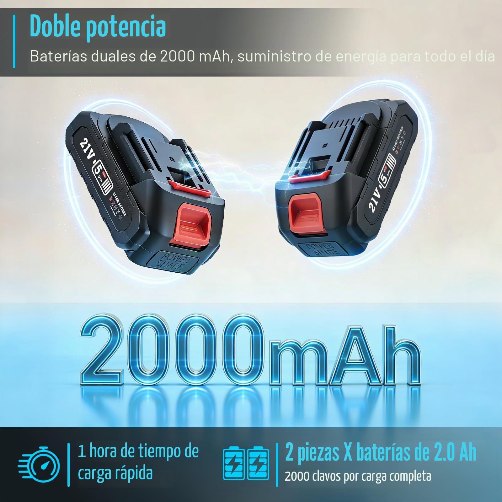 Juego de Clavadora Eléctrica Inalámbrica - Clavadora y Grapadora 2 en 1 con 2 Baterías de 2.0 Ah - Incluye 1000 Clavos/Grapas - Profundidad de Clavado Ajustable para Carpintería y Bricolaje