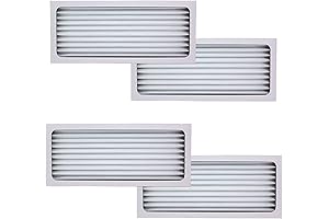 Replacement Air Purifier Filter Compatible with Hamilton Beach True Air