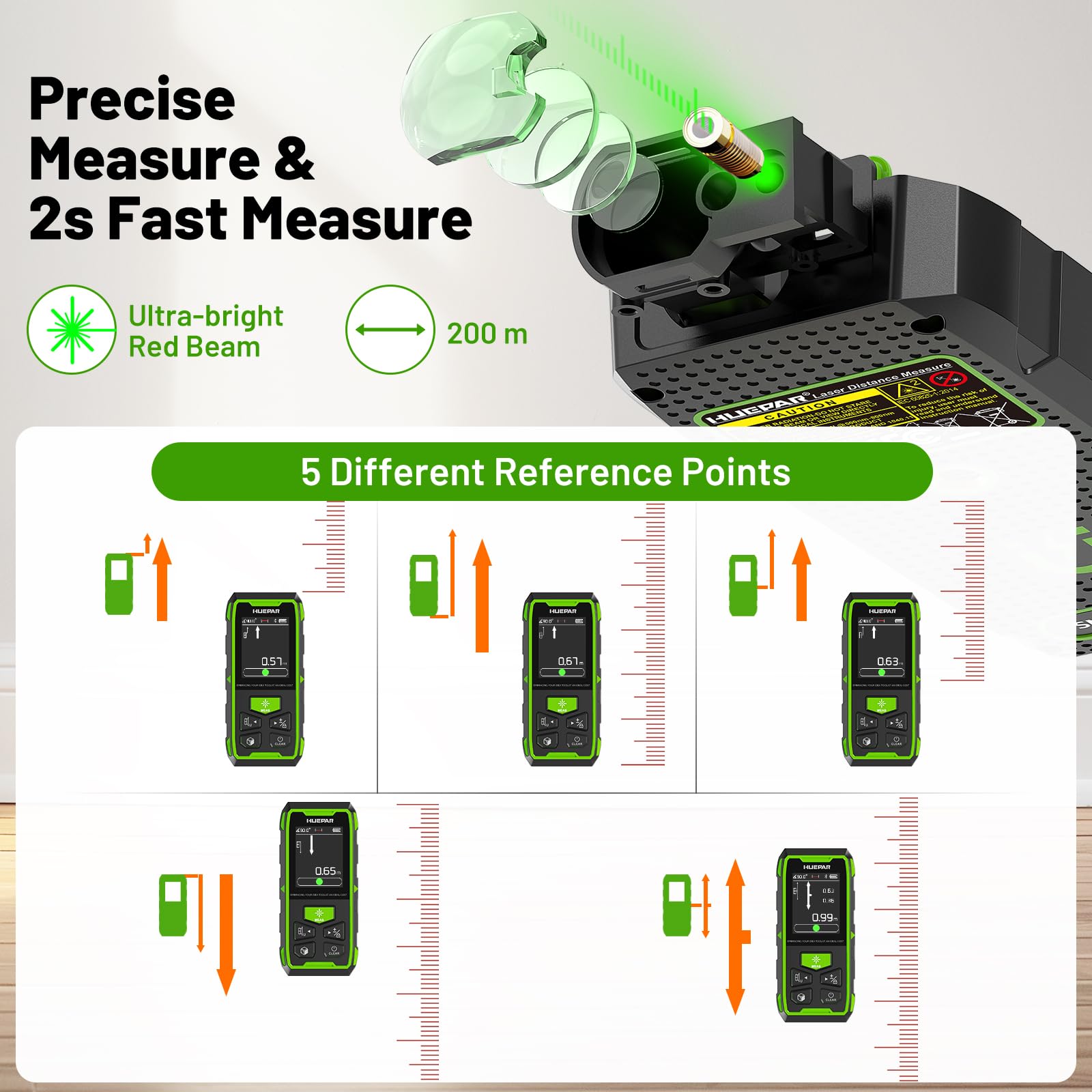 Dual Laser Entfernungsmesser Mit Bluetooth, Huepar 200M Grün Laser Messgerät Entfernungsmesser mit Laser, hintergrundbeleuchtetem LCD, Messung von Entfernung, Fläche Volumen und pythagoreischem Modus