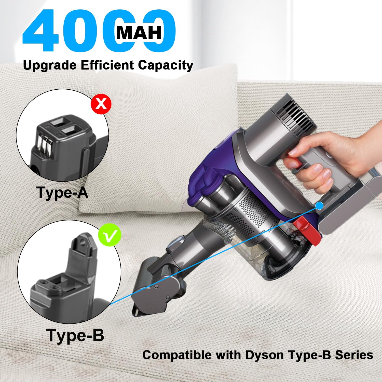 Energup Akumulator 22,2 V 4000 mAh do odkurzacza Dyson DC34 DC35 DC44 DC45 do odkurzacza ręcznego Dyson typu B [nie pasuje do typu A]