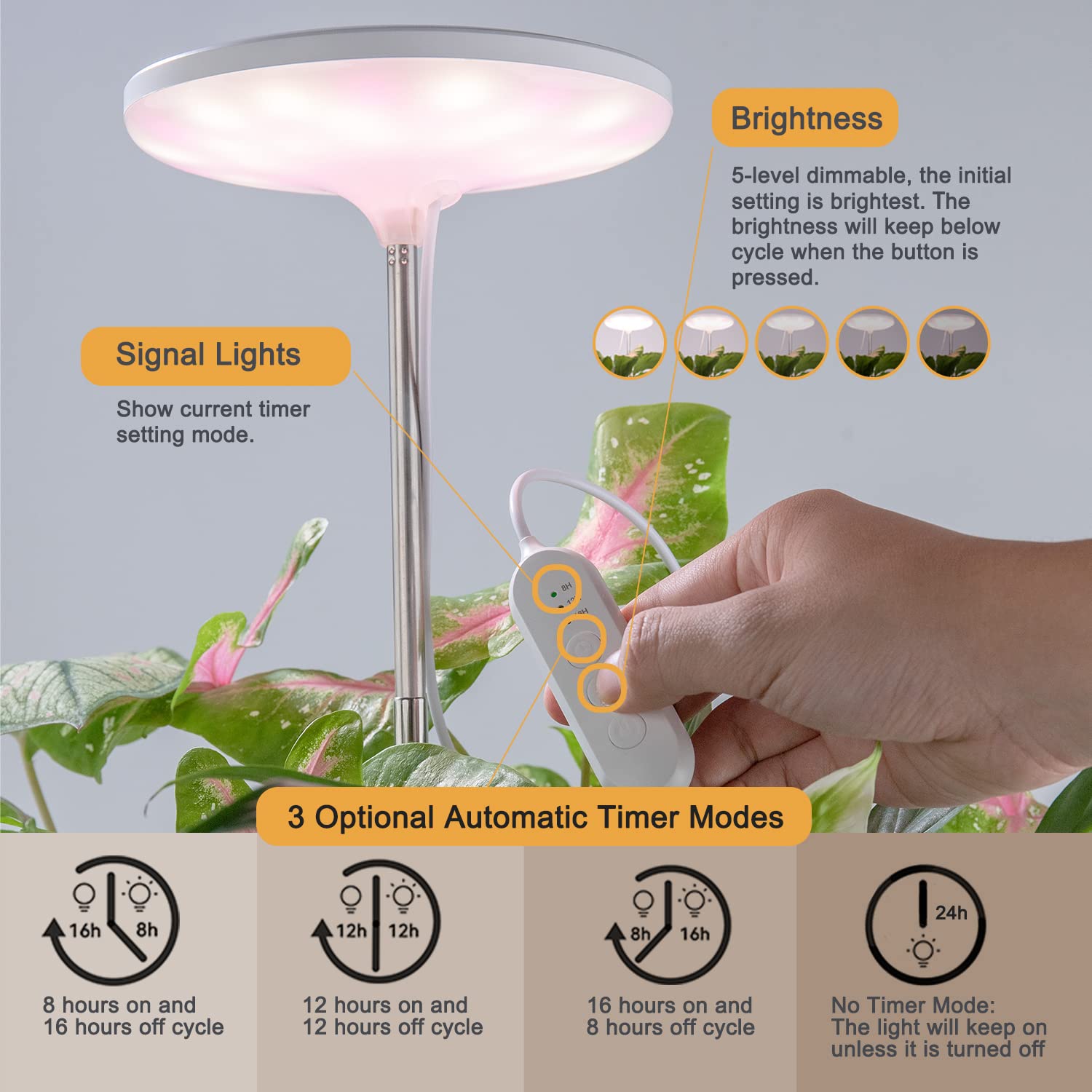 Umbrella Plus Grow Light, Herb Garden, 6ft Height