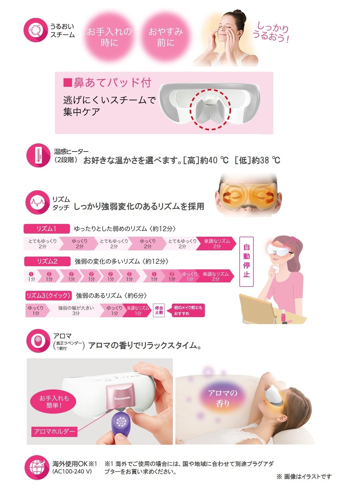 Amazon.co.jp: Panasonic EH-SW56-P Eye Beauty Relaxing Type, Pink 