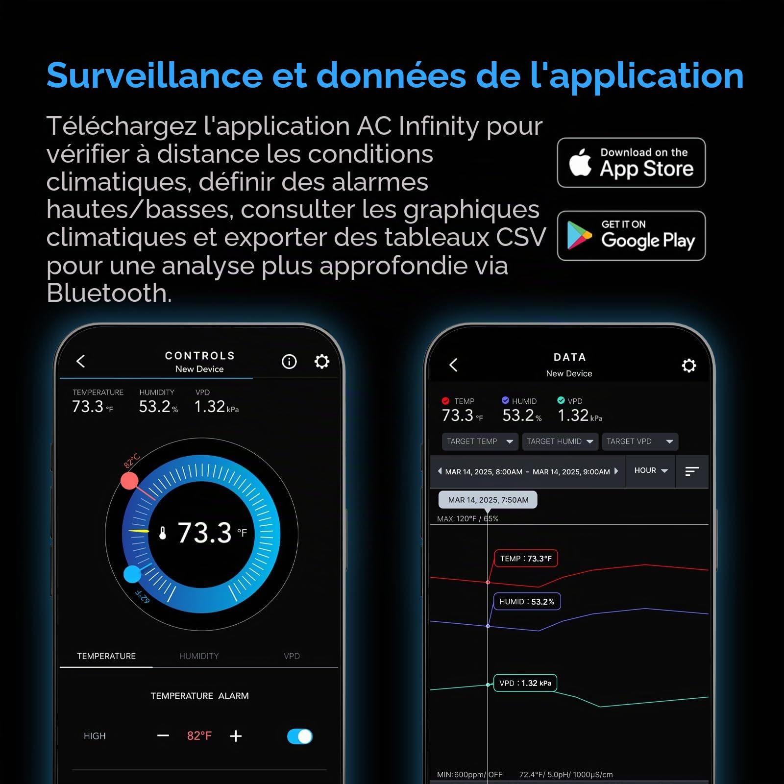 AC Infinity Hygromètre intelligent de température et d'humidité B1 avec écran LCD
