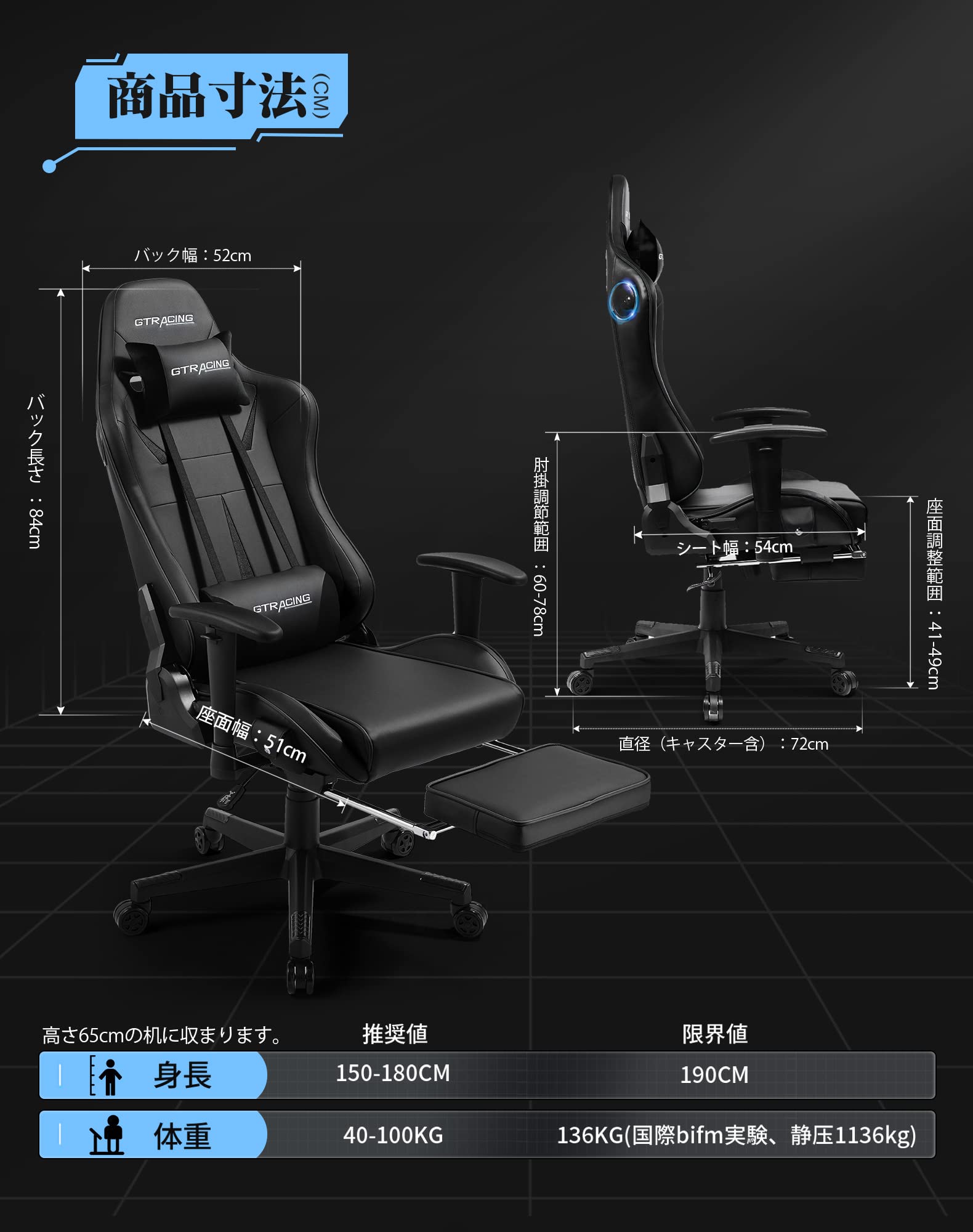 Amazon.co.jp: GTRacing PCゲーミングチェア テレワークイス 内蔵 