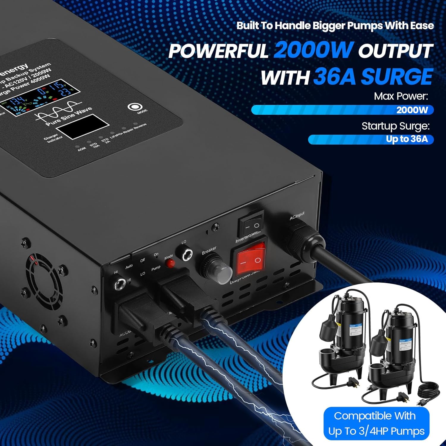TXL 2000W Sump Pump Backup System with Sump Pump Control, 36A Surge Support, Pure Sine Wave Inverter, Ensures Reliable Pump Operation During Power Outages, Battery Not Included