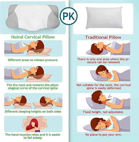 Miniatura 6 de Almohada cervical cervical para el cuello para aliviar el dolor de dormir, almohadas ortopédicas de espuma viscoelástica de contorno con fundas de