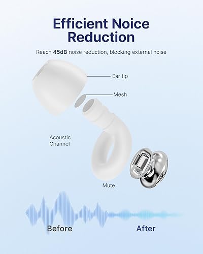 Miniatura 2 de Tapones para los oídos para dormir con cancelación de ruido, tapones para los oídos reutilizables de 45 dB para reducción de ruido, tapones para los