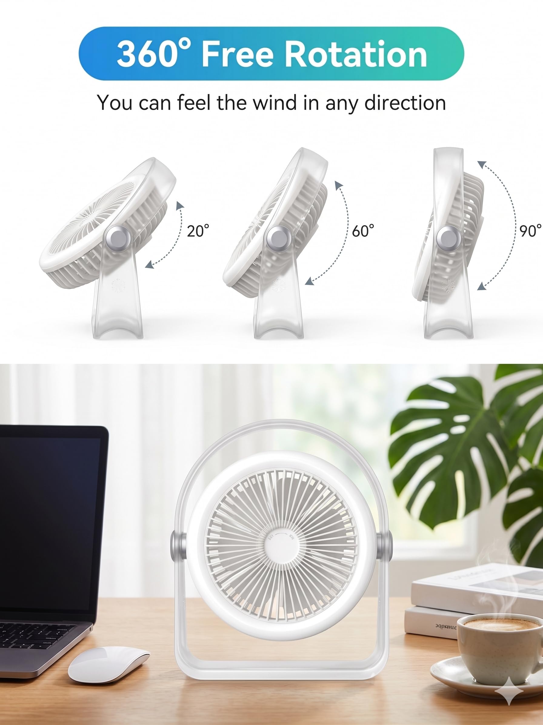 MU LIN Ventilatore da Tavolo Senza Fili con Luce LED, Ventilatore da Tavolo USB Ricaricabile e Silenzioso a 3 Velocità, Inclinazione 360°, Batteria 1200mAh, Ventilatore USB per Ufficio, Casa, Viaggi