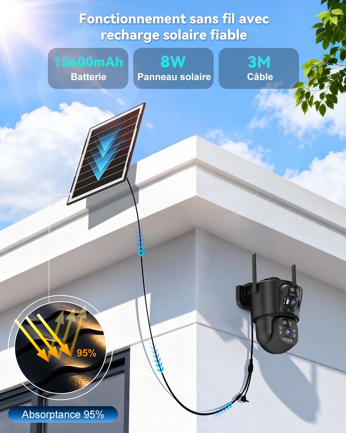 Ctronics 4G LTE Caméra Surveillance Exterieur sans Fil Double Objectif