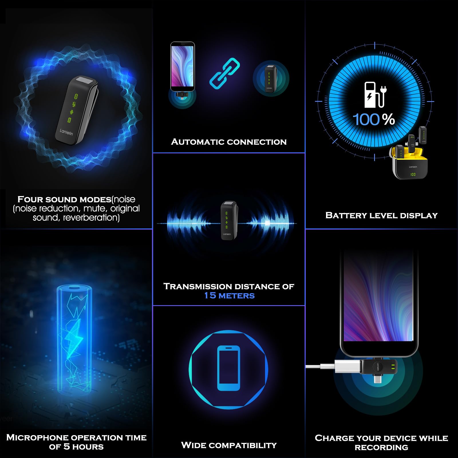Wireless Lavalier Microphone for iPhone Android, Noise Cancelling Lapel Mic with Charging Case, Plug and Play Clip on Mini Microphone, Ultra-far Transmission for Smartphone/Camera/PC/Laptop.