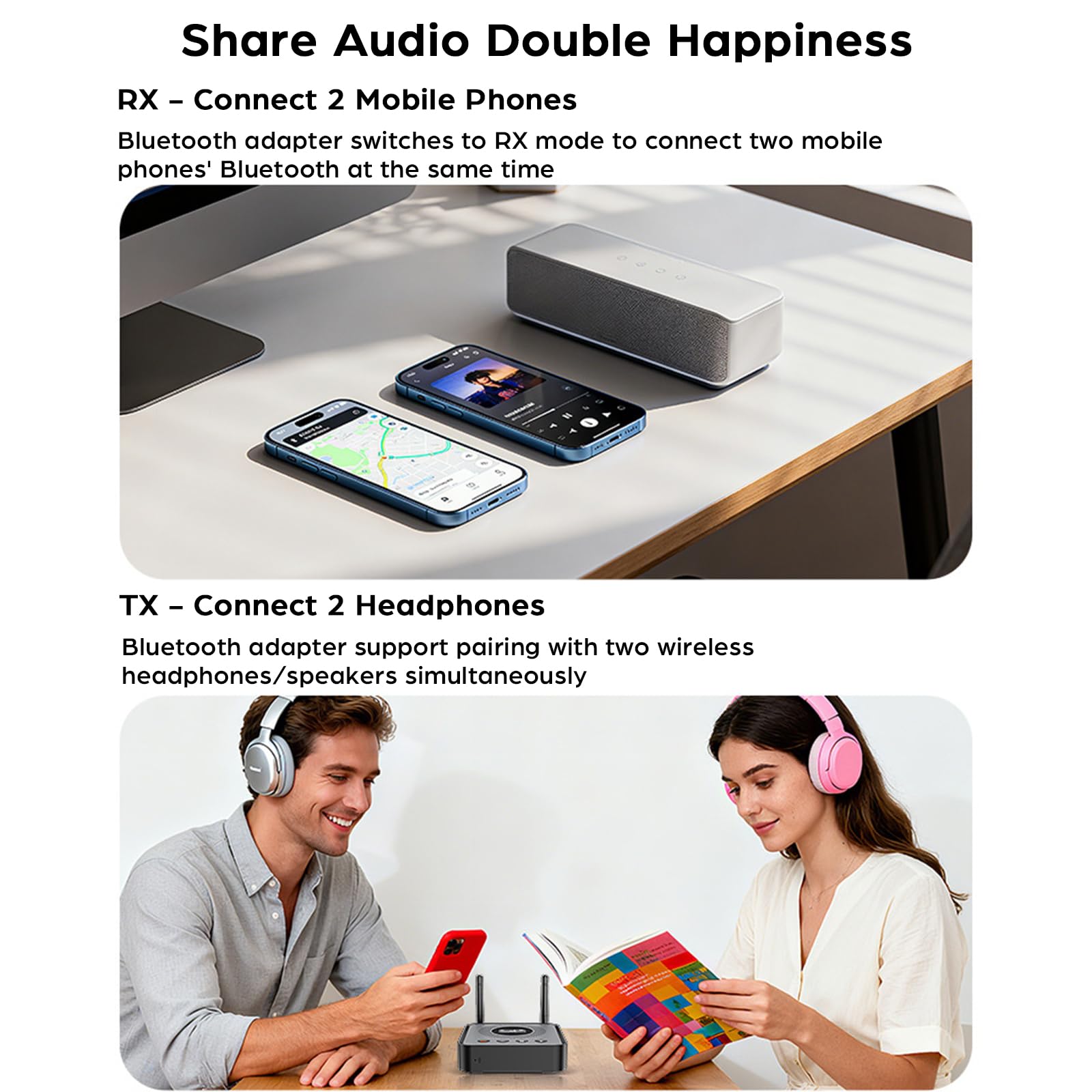 Bluetooth 5.2 Transmitter Empfänger für TV Home Stereo, 2-in-1 Wireless Bluetooth Audio Adapter mit AUX Optischem LCD Display U Disk Wiedergabe Dual Pairing für Kopfhörer Lautsprecher Musik Streaming