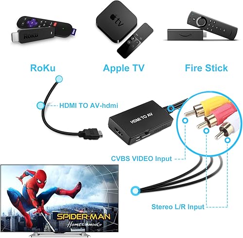 Miniatura 2 de Adaptador HDMI a RCA, HDMI a TV antiguo compatible con Fire Stick, Roku, Apple TV, Xiaomi Mi Box, Android TV Box, DVD, reproductor de Blu-ray, etc.