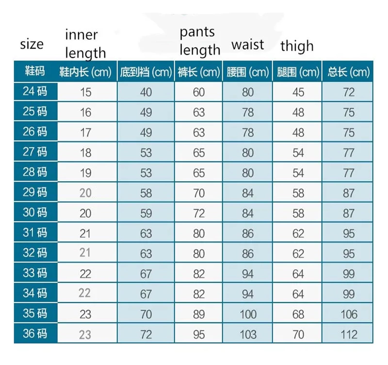 Pantalones de Pesca de Medio Cuerpo para niños, Calzado de Playa, antidesgaste, para Cazar bajo la Lluvia (Verde, Talla 31 UE)