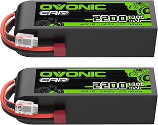 OVONIC