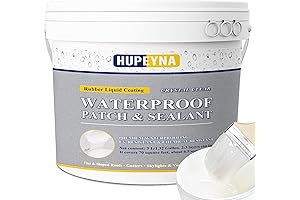 Transparent Waterproof Coating: Shield Your Belongings from Water's Wrath