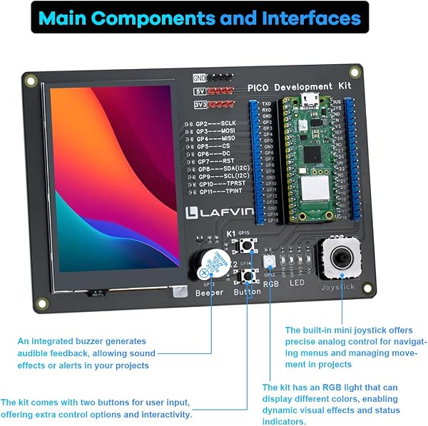 LAFVIN Kit de développement PICO avec écran 3,5" pour Raspberry Pi Pico 2/1/1 W - 3