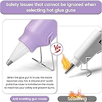 Vista 4 de Pistola de pegamento caliente, kit de mini pistola de pegamento caliente con 30 barras de pegamento, precalentamiento rápido para manualidades
