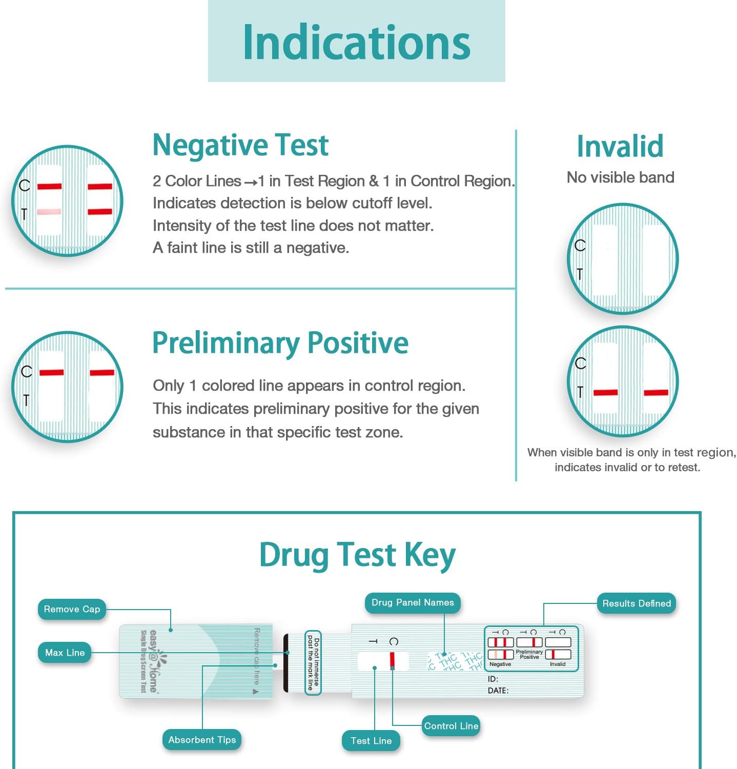 Easy@Home Marijuana Test Kits 6 Pack and Nicotine Urine Test Kits 10 Pack : Health & Household