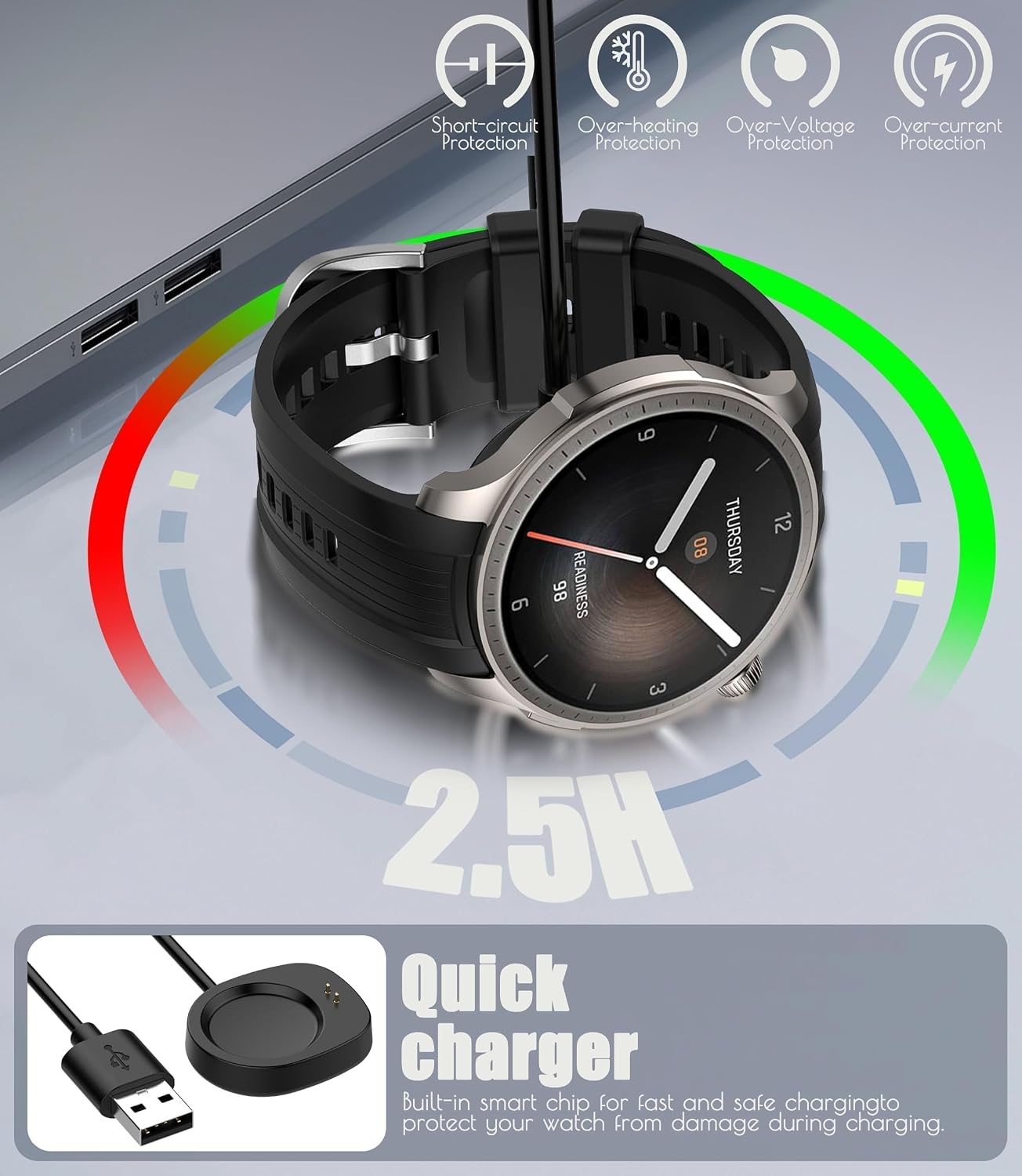 2 Packs Charging Cable Compatible with Amazfit Helio Strap image 3