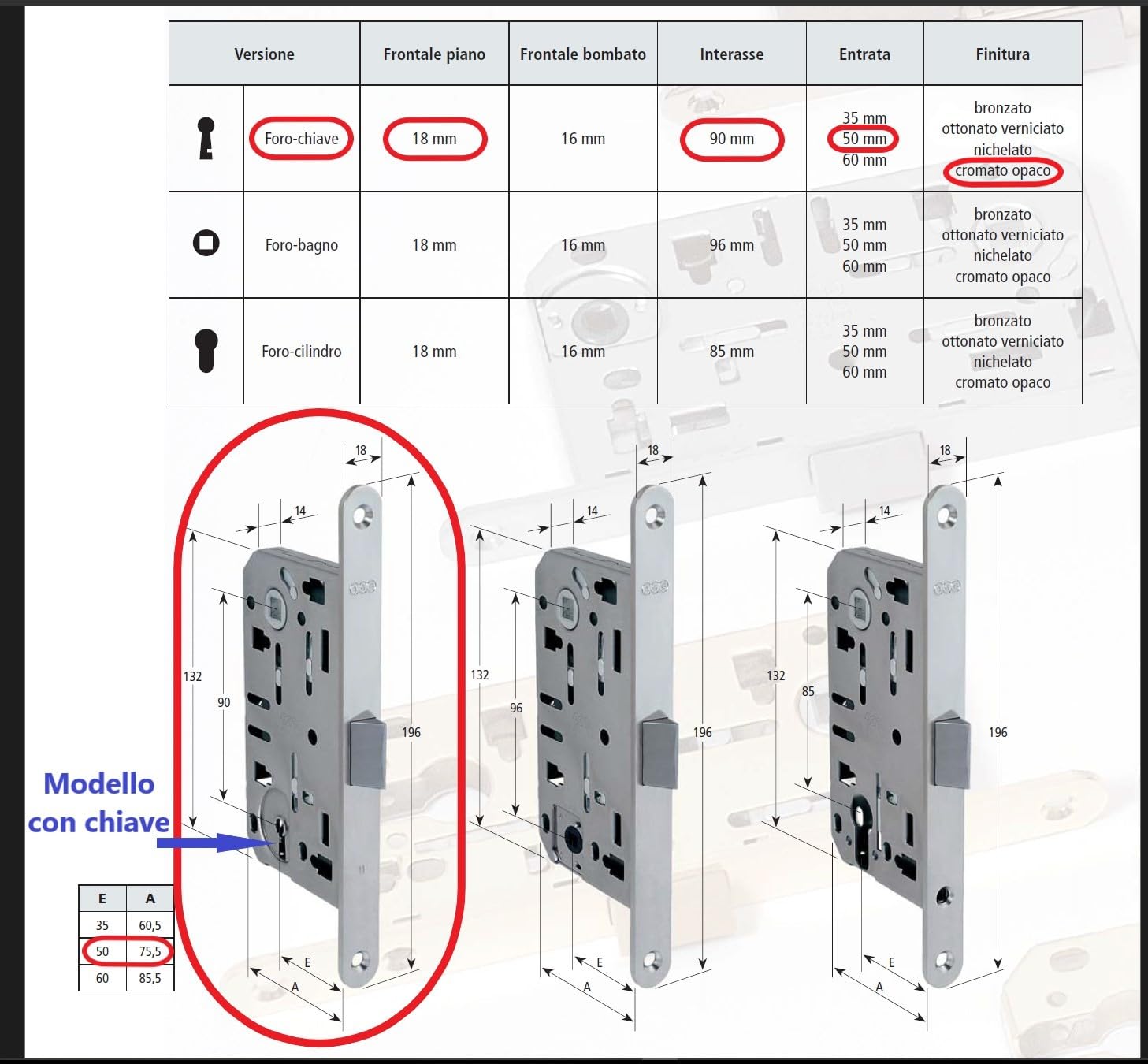 Serrure AGB Mediana Evolution avec verrouillage central uniquement pour porte intérieure. (chromé mat)