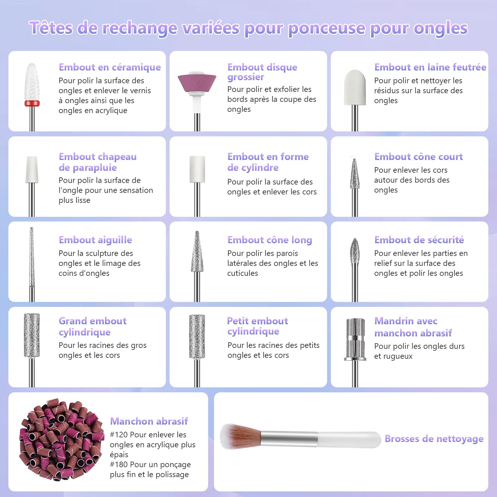 Ponceuse pour ongles électrique professionnelle 35000 tr/min sans fil – Lime à ongles électrique pour gel & acrylique, manucure & pédicure, écran LCD, USB-C, 12 embouts + 36 bandes