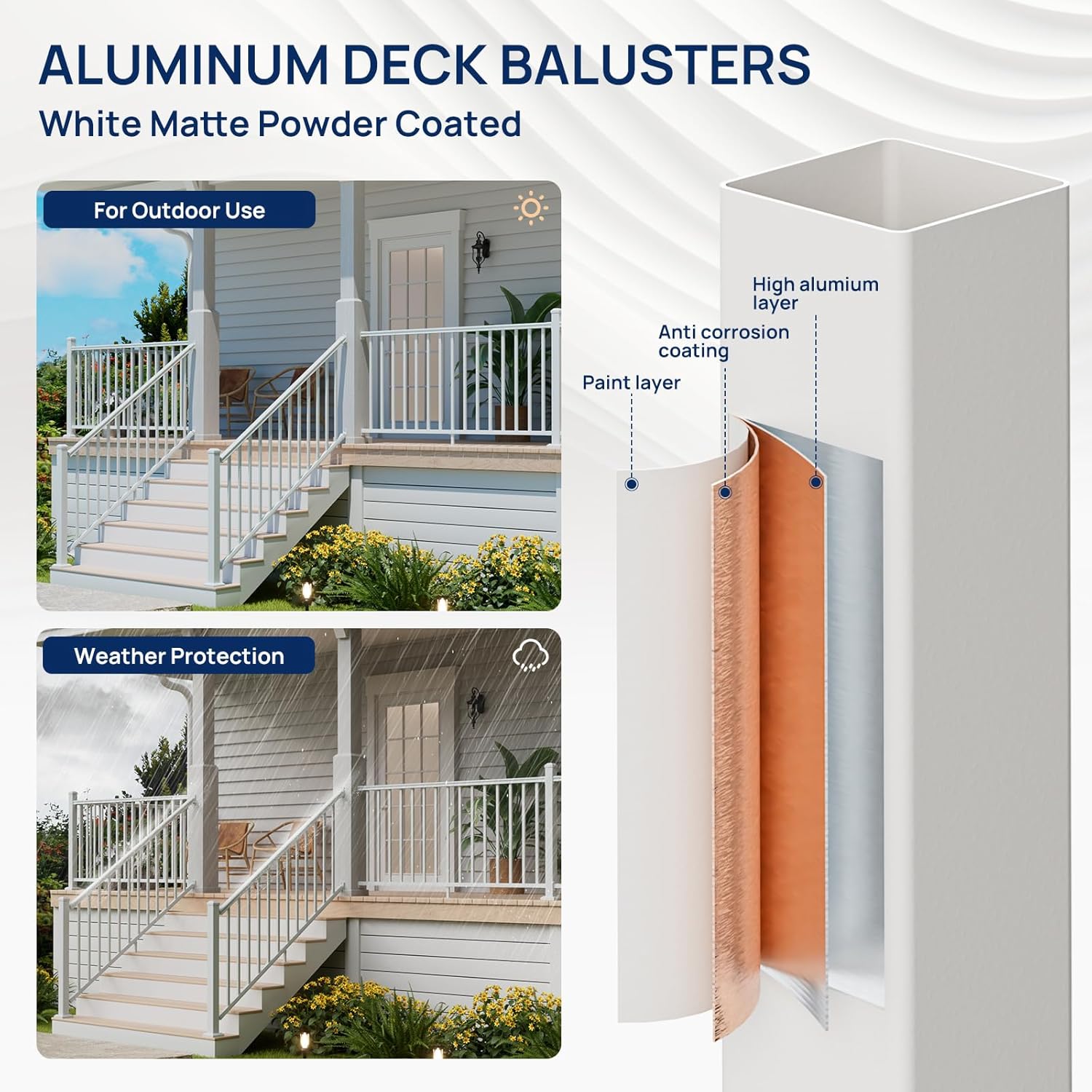 Egadis 2 Pack 2.56 in. x 2.56 in. x 39 in. Deck Railing Post with Screws, Aluminum Railing Post, White Outdoor Textured Powder-Coat Finish Stair Post for Decks, Porches & Balconies (2 Post)