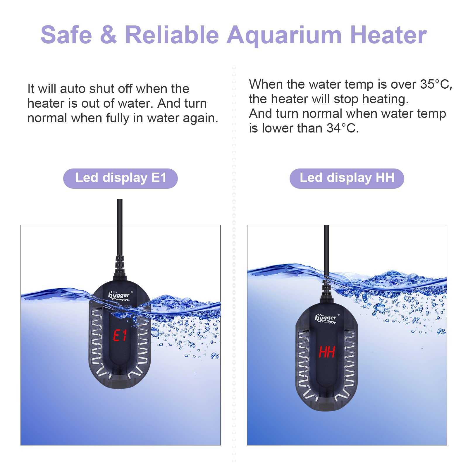 Hygger Calentador de Acuario, Calentador de Agua Acuario 50w Ajustable Calentador Rápido para con Controlador Externo Y Termómetro Integrado para 1–24L Acuario