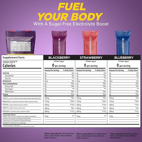 Miniatura 3 de Keto Vitals paquetes de electrolitos tropicales en polvo  Electrolitos keto amistosos en paquetes de viaje  Paquete de variedades de electrolitos