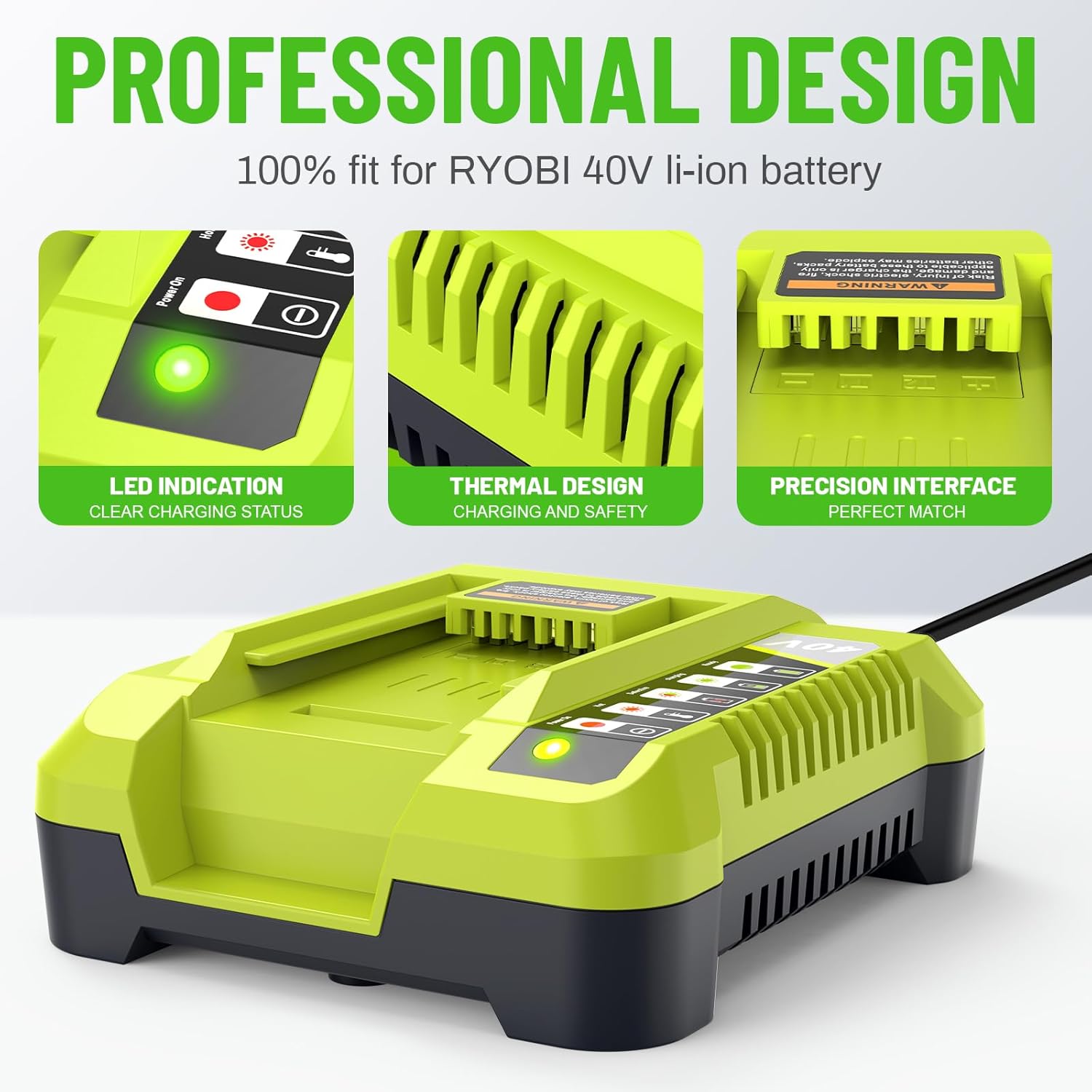 2 Packs OP4060 40V Max 6000mAh Lithium Battery Replacement for Ryobi with OP401 Charger