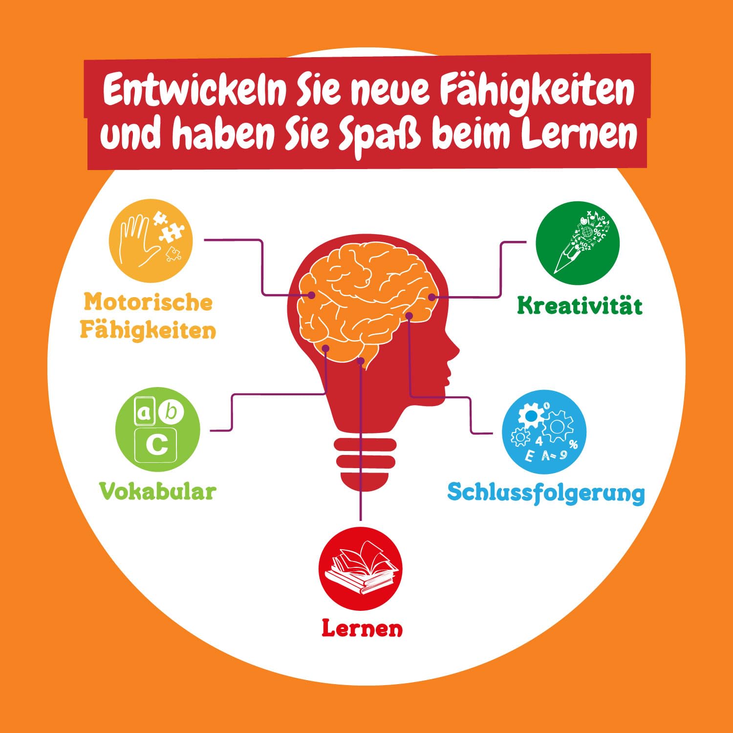 Science4you Gummibärchen-Labor – Gummibärchen selber Machen & Fruchtgummi Labor 19 Verschiedenen Formen für Kinder, Riesenbär-Gummi Geschenke für Mädchen & Jungen ab 7 8 9 10 11+ Jahren