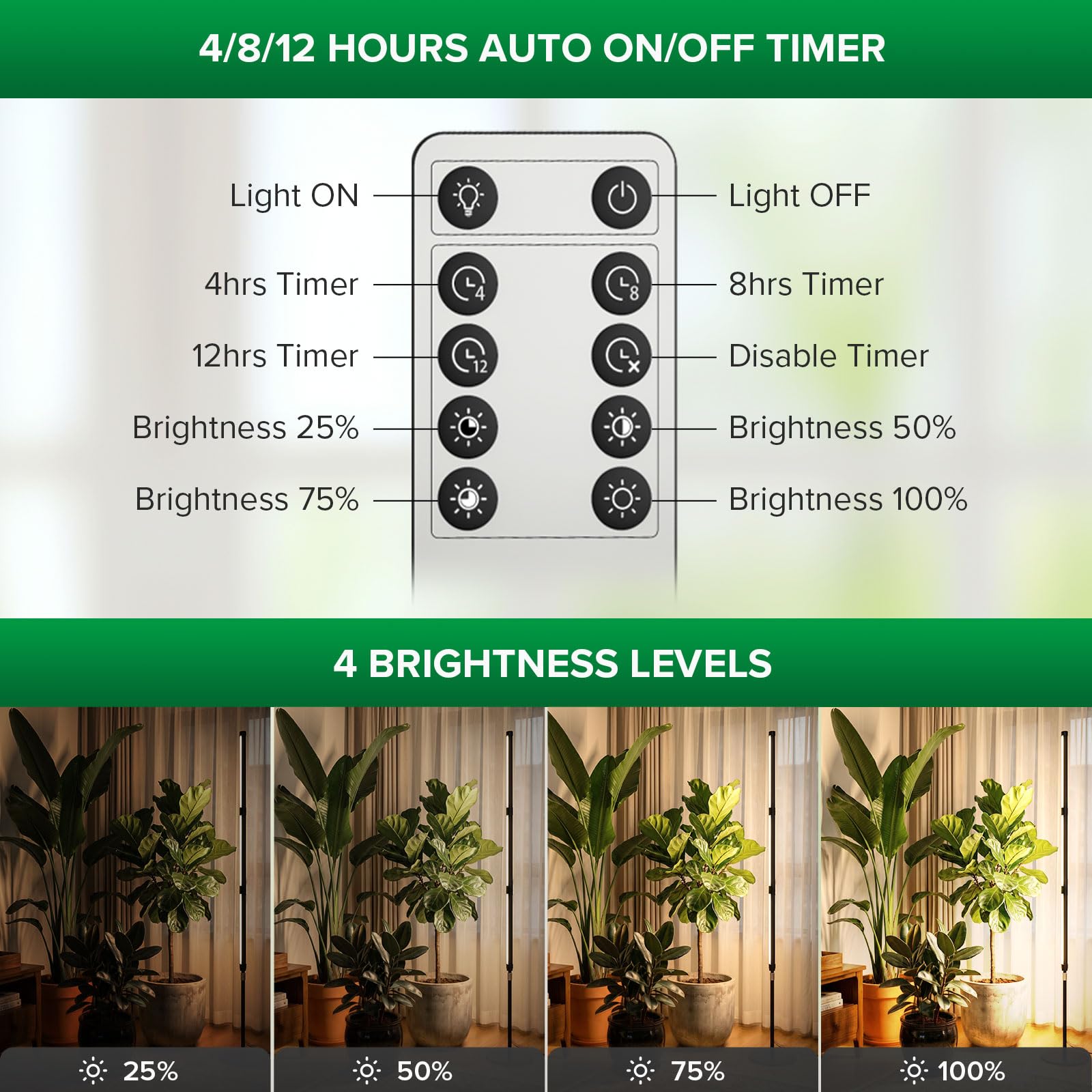 SANSI T10 Lampada da Coltivazione, Spettro Completo per Piante da Interno, 55W con 168 LED, Timer 4/8/12H, 4 Livelli di Luminosità, Altezza Regolabile 159–189cm, Luce 4000K per La Crescita
