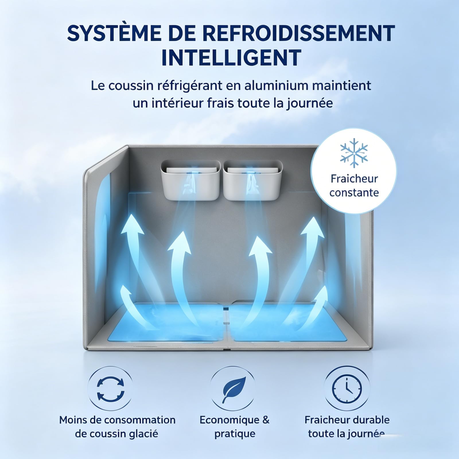 Maison RafraîChissante pour Chat,Cabane Rafraichissante Chat avec 10 Sacs De Glace,Maison Fraicheur Chat Pliable,Niche RafraîChissante pour Chats Et Chiens, Jardin, Terrasses, Cours，Gris，Gris
