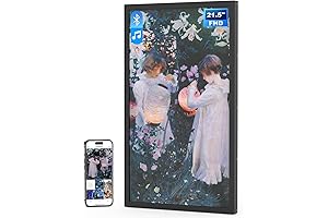 21.5 Inch FHD Digital Poster, Immersive Visual Experience Unleashed