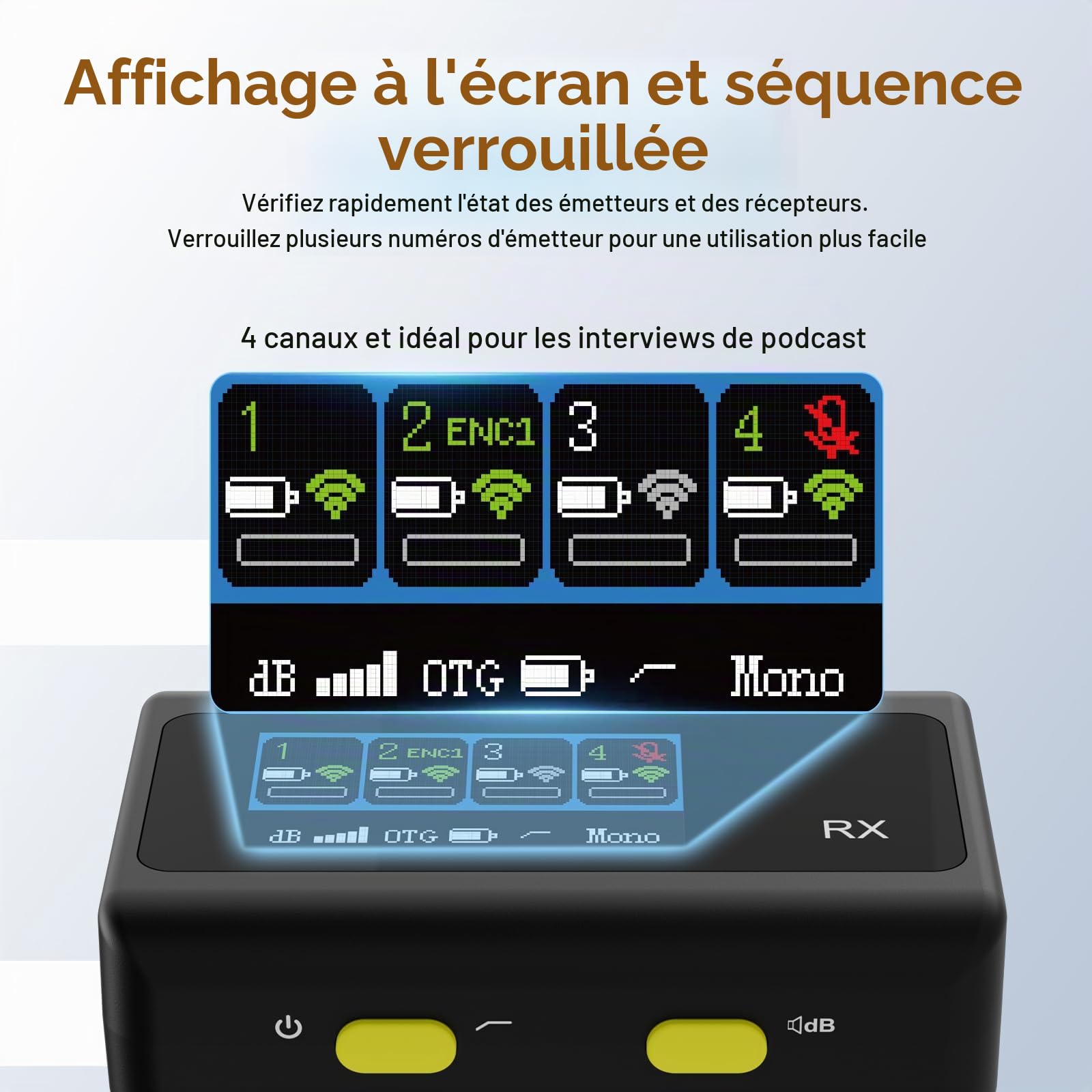 SVBONY D4 Micro-Cravate sans Fil 4 Personnes pour Interviews