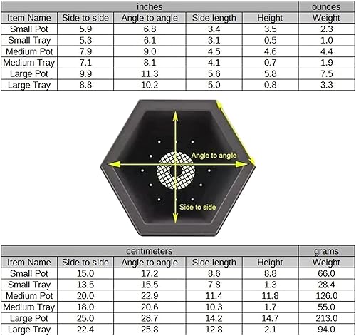 Miniatura 9 de Tres ollas y bandejas hexagonales de plástico para bonsái + pala de plástico y 6 marcadores en forma de T