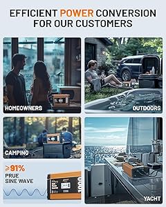Ampeak Pure Sine Wave Inverter 1000W ETL Certified Power Inverter DC 12V to AC 120V 4.8A USB Ports 3AC Outlets for Hurricanes, Power Outages- 17 Protections