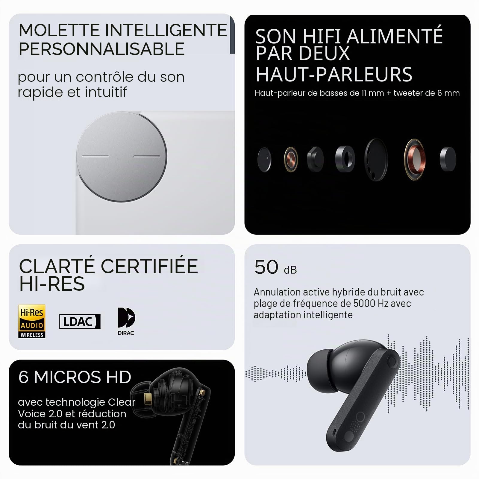 CMF Buds Pro 2 - Écouteurs sans fil, audio haute résolution avec LDAC, écouteurs hybrides avec réduction de bruit de 50 dB, technologie ultra bass, Bluetooth 5.3, temps de lecture 43 heures