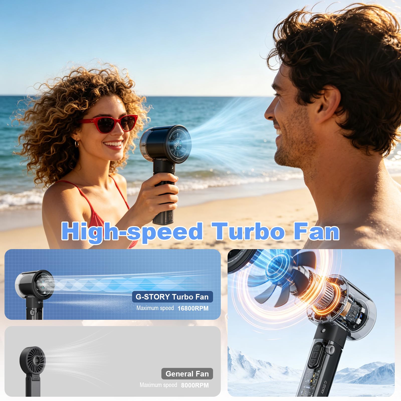 Ventilatore nebulizzatore portatile turbo, 1-100 velocità, 5000mAh Batteria Ricaricabile con display digitale, Serbatoio nebulizzatore da 45ml, entilatore da Tavolo e Collo per Esterni, Viaggi(Nero)