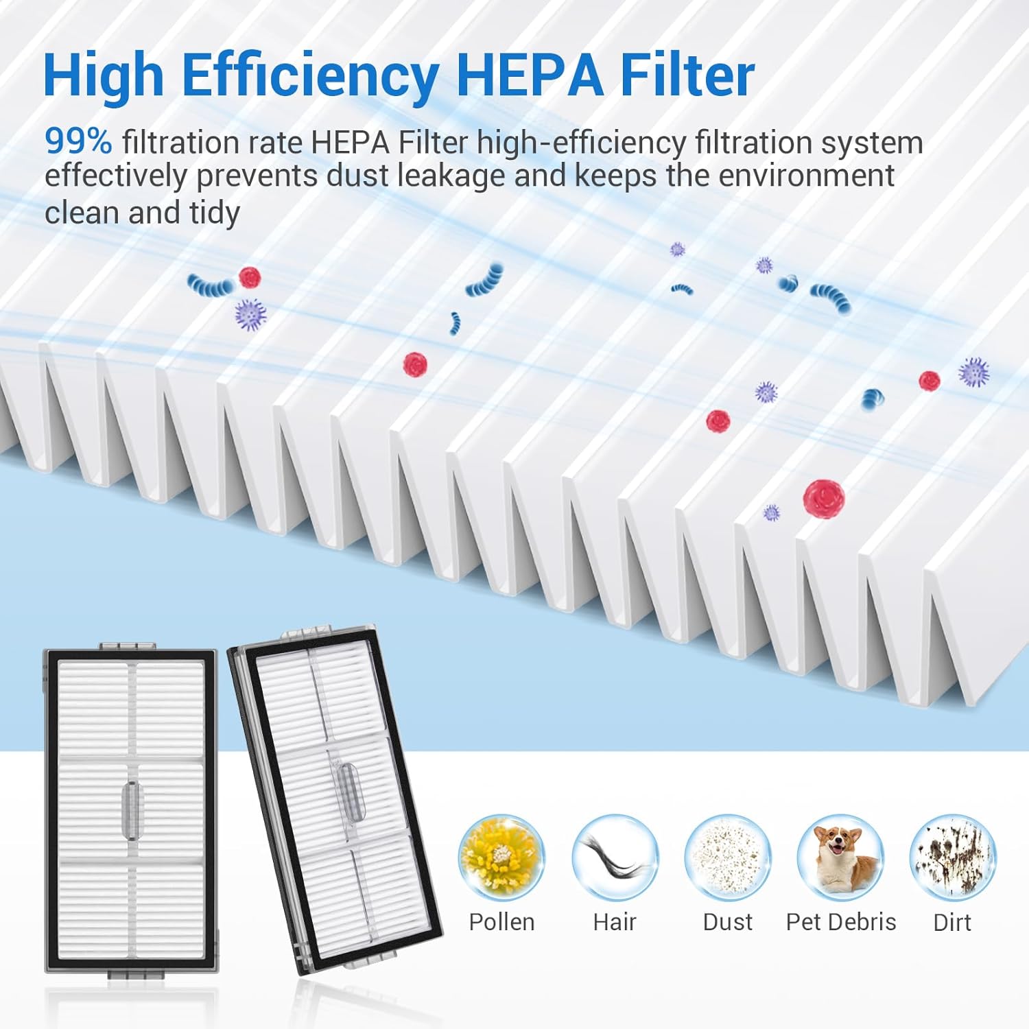 26Pcs Replacement Accessories Compatible with for Roborock Saros 10R Robot Vacuum Parts Kit, 2 Main Brush, 4 Hepa Filter, 6 Mop Pads, 6 Side Brush, 6 Dust Bags, 1 Screwdriver 1 Clean Tool