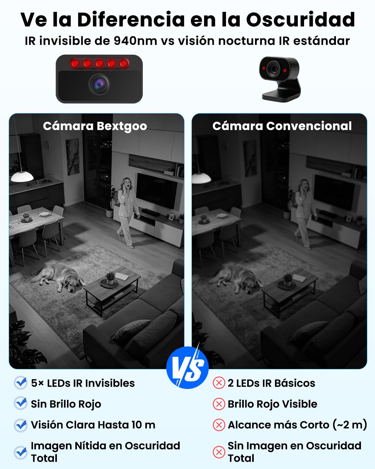 Bextgoo Mini Camara Espia 4K, WiFi/Hotspot/Sin WiFi, Camara Vigilancia Sin Internet con Visión Nocturna, Múltiples Opciones de Instalación,Camaras de Vigilancia Sin Cables para Interior/Exterior