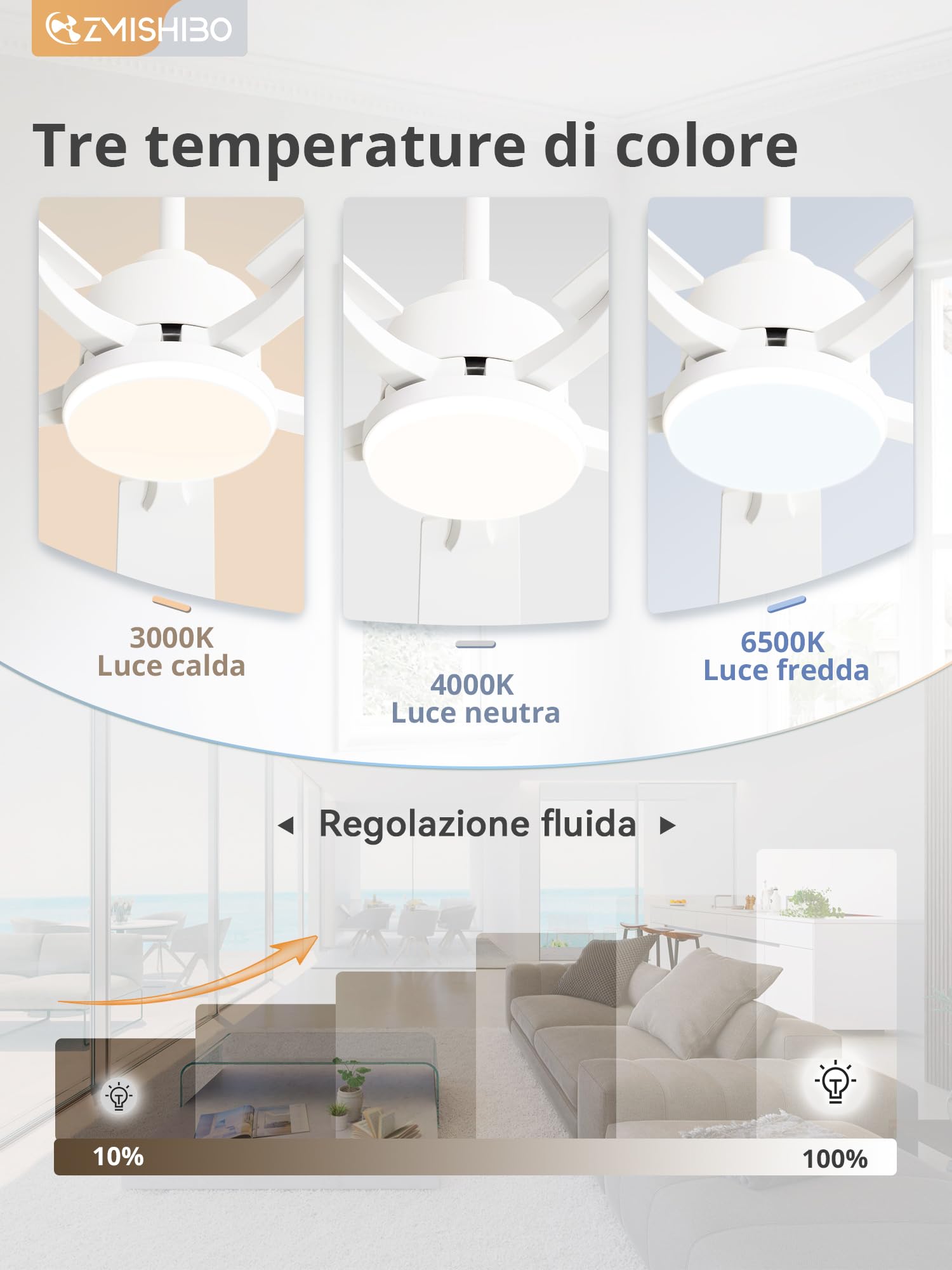ZMISHIBO Ventilatore da Soffitto con Luce,132 cm Silenzioso con Telecomando e App,Motore DC Reversibile,Lampada da Soffitto con Ventilatore per Camera da Letto e Soggiorno