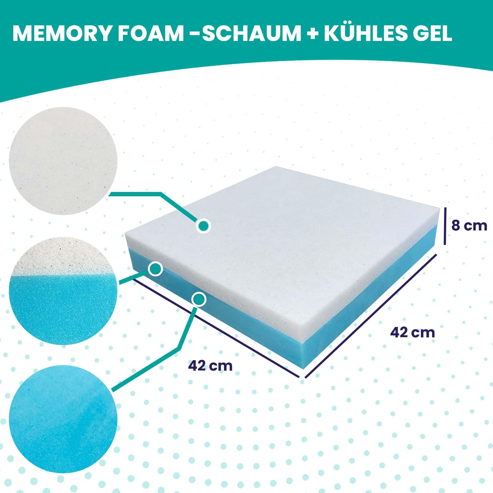 Sitzkissen Orthopädisch Memory Foam + HR-Schaum 42x42x8cm - Orthopädisches sitzkissen, Dekubitus sitzkissen Rollstuhl sitzkissen - Waschbarer Bezug | Valentia Medical