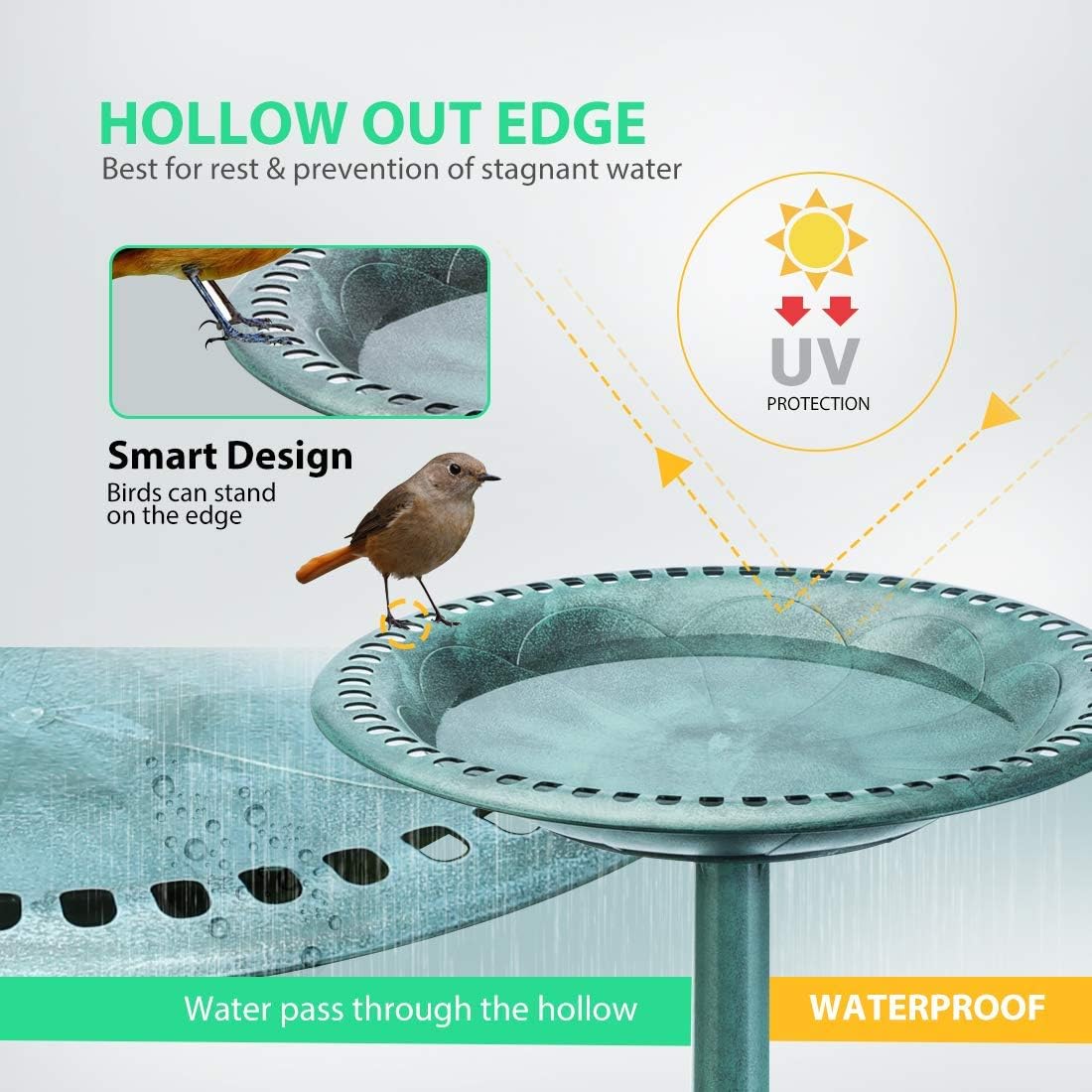 VIVOHOME 28 Inch Outdoor Garden Bird Bath with Bird Bath and Solar Powered Round Pond Fountain Combo Set