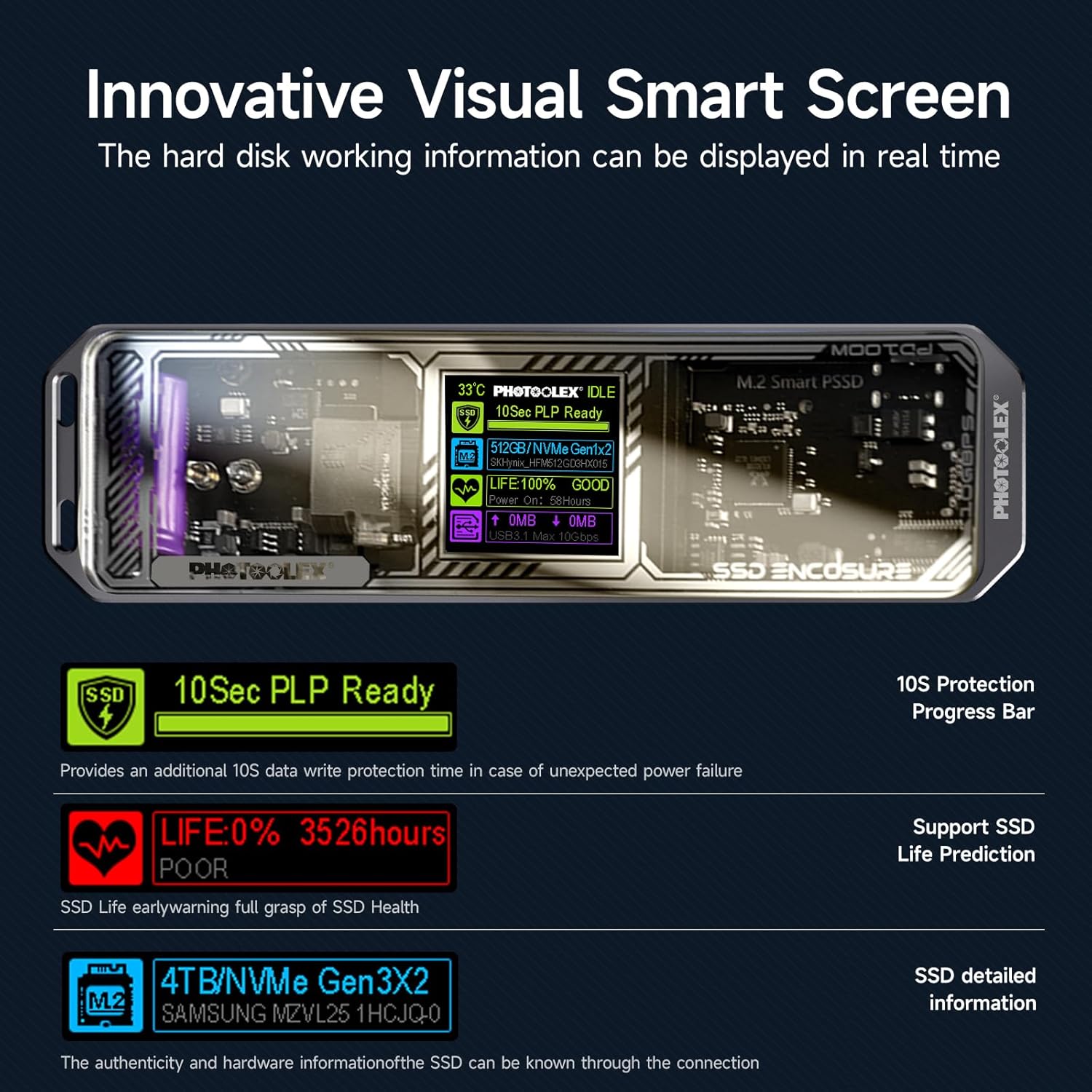 SSD Enclosure showing compatibility with different M.2 NVMe SSD sizes
