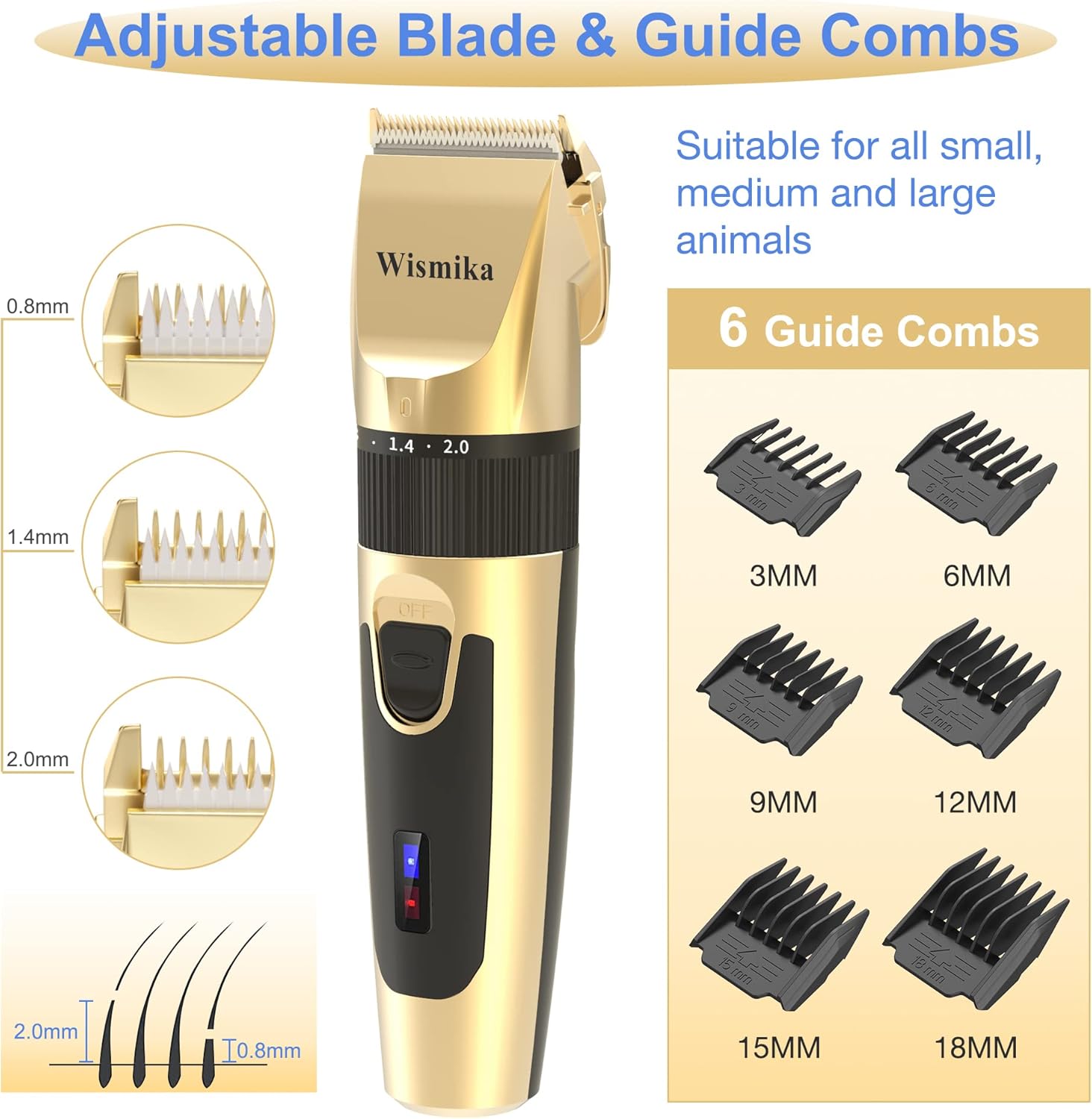 Wismika Dog Grooming Kit, 2200mAh Rechargeable Dog Clippers for Grooming, Professional Cordless Dog Hair Clippers Trimmer for Small Large Dogs Pets : Pet Supplies