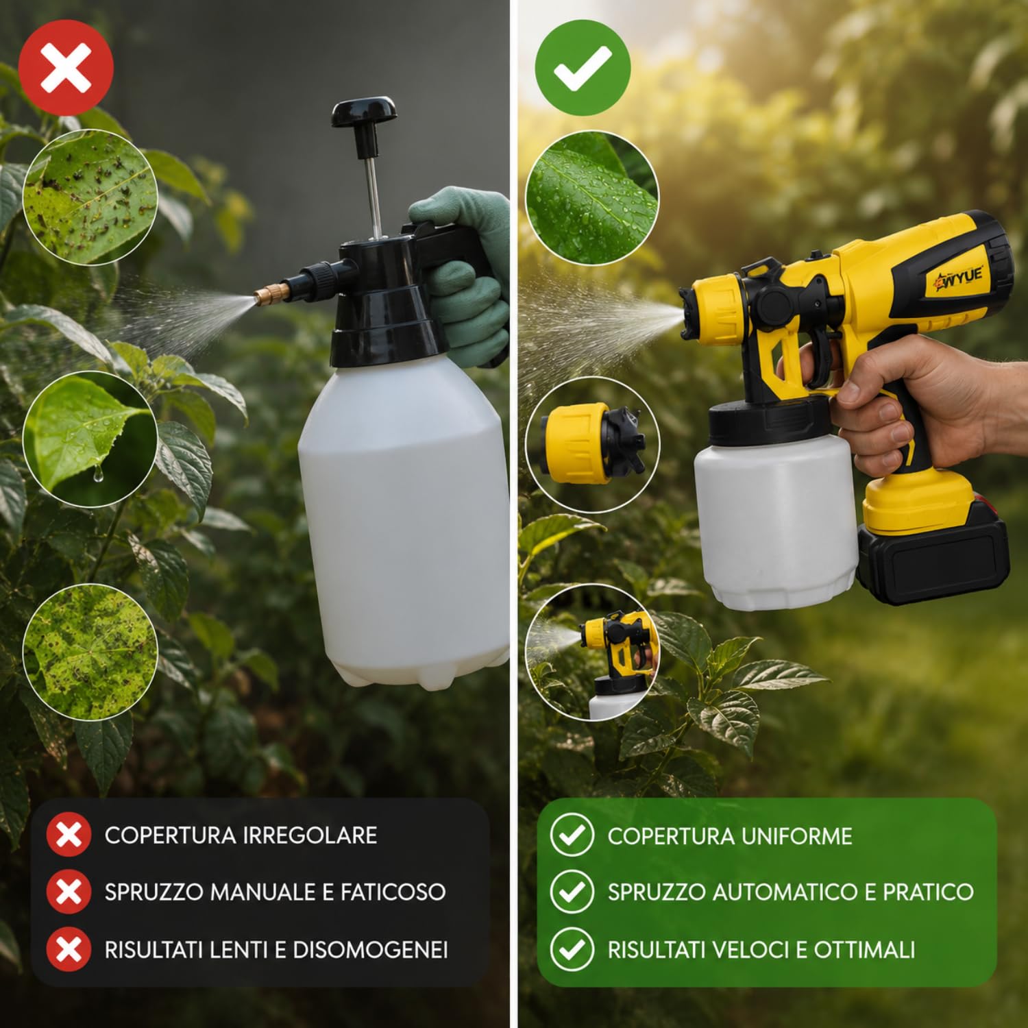 Pistola a Spruzzo Elettrica HVLP 800W, 800ML con 2 Batterie 48V, 3 Getti e Ugello Regolabile, Grilletto Bloccabile, per Pareti, Mobili, Recinzioni, Soffitti e Insetticidi