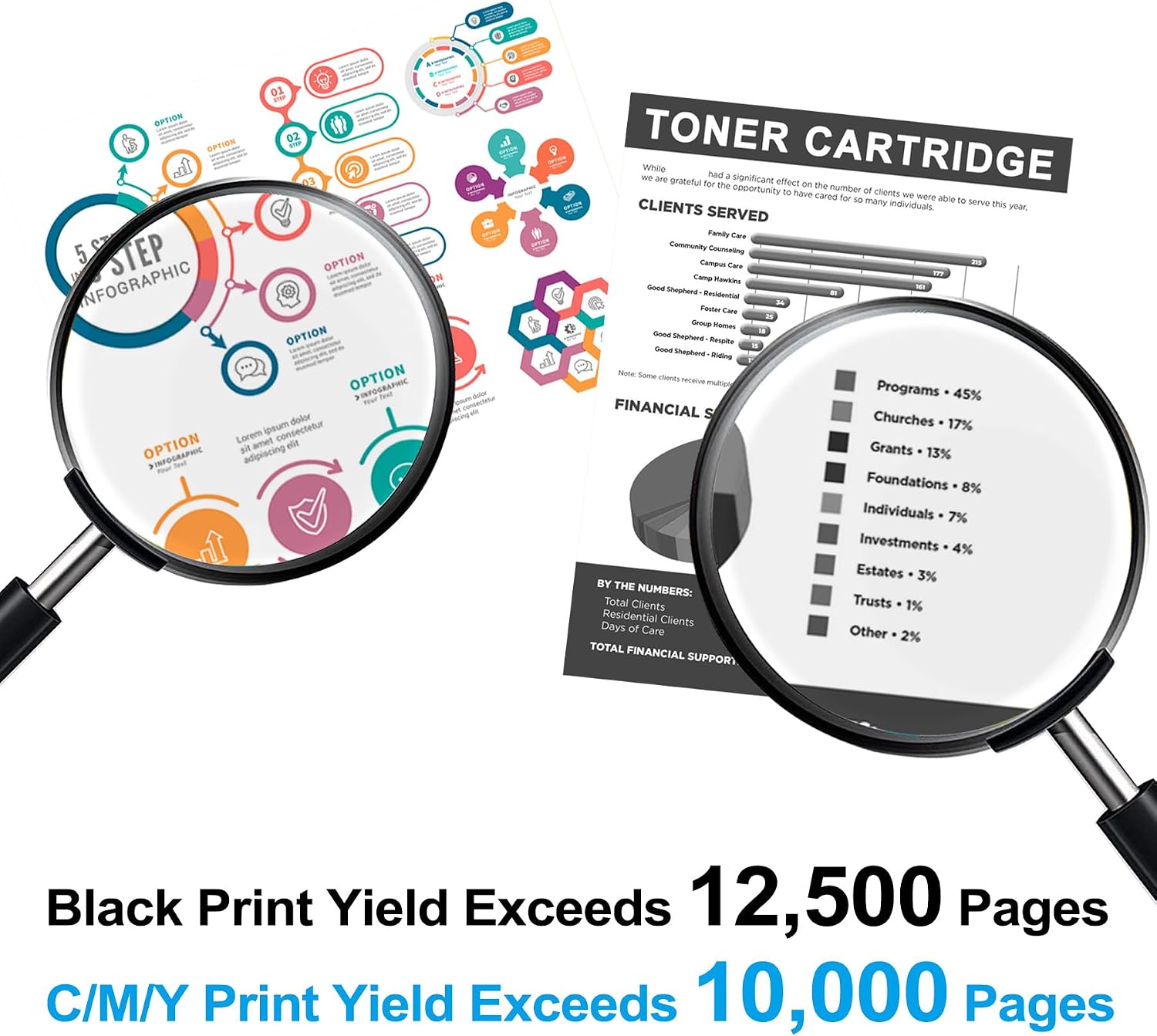 508X Toner Cartridges 4 Pack High-Yield Replacement for HP 508X CF360X CF361X CF362X CF363X 508A for Color Enterprise M553 M553dn M553n M553X M552 M577 Printer (Black Cyan Yellow Magenta)