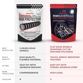 Black Rim Protectors for Alloy Wheels by Rimblades Original - Fits Up to 22 Rims | Easy DIY Exterior Car Accessories | Protects Against Curb Rash
