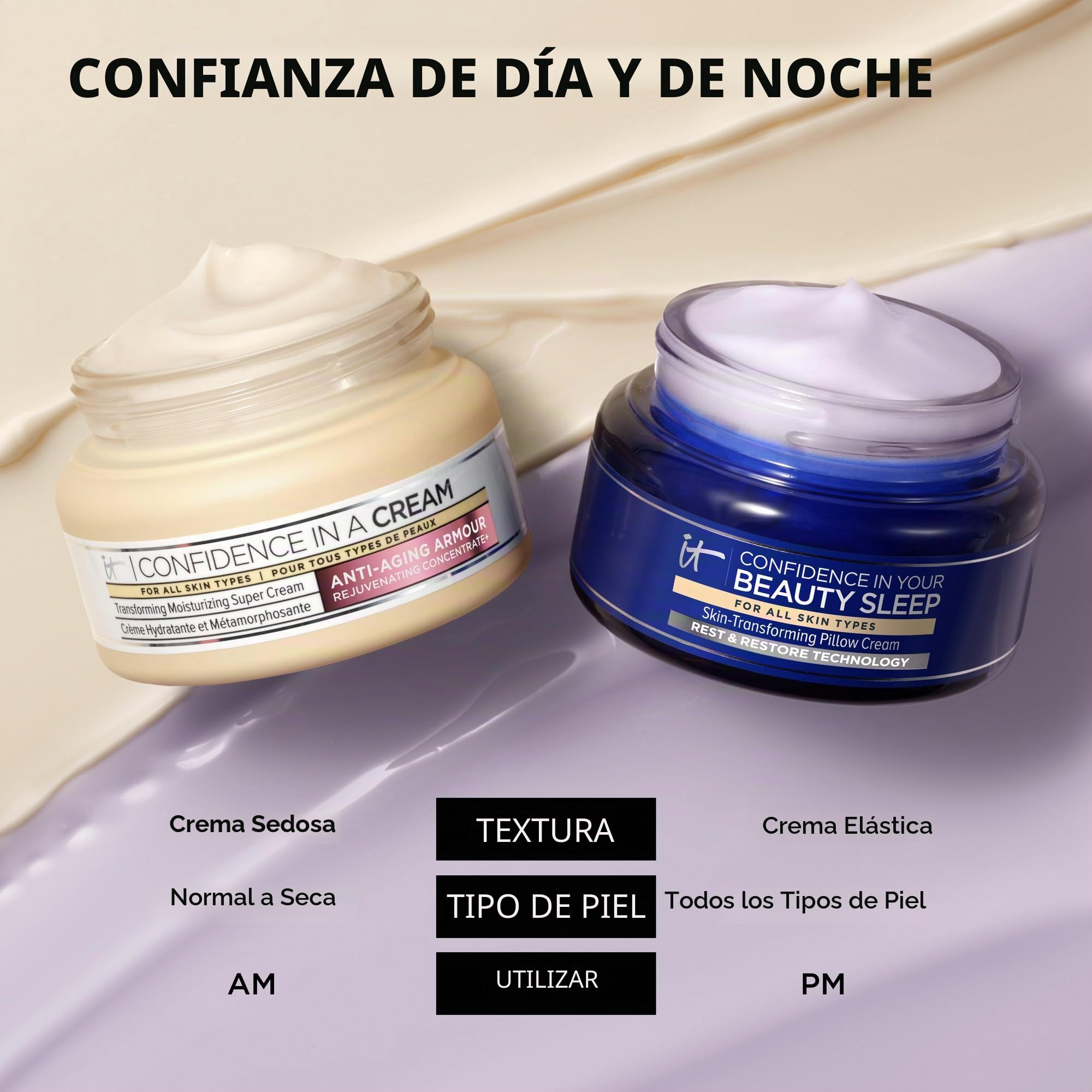 IT Cosmetics Confidence in Your Beauty Sleep - Crema de noche - Mejora visiblemente las líneas finas, arrugas, sequedad, opacidad y pérdida de firmeza - Con ácido hialurónico