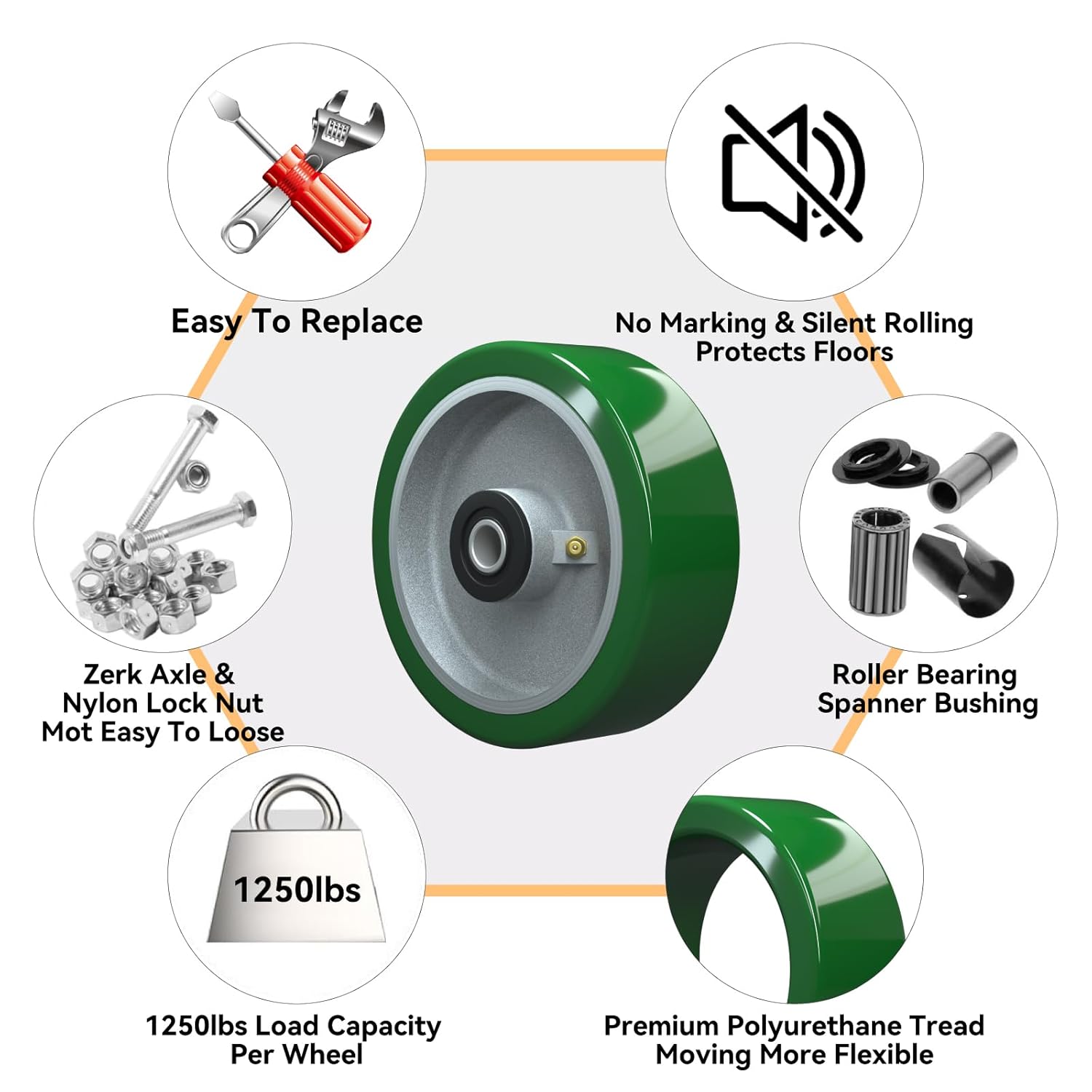 6" x 2" Industrial Casters, Polyurethane on Aluminum Wheel, Roller Bearing-1/2 Bore, Set of 4 Heavy Duty Caster Wheel with 4800 lbs Capacity(4 Pack)